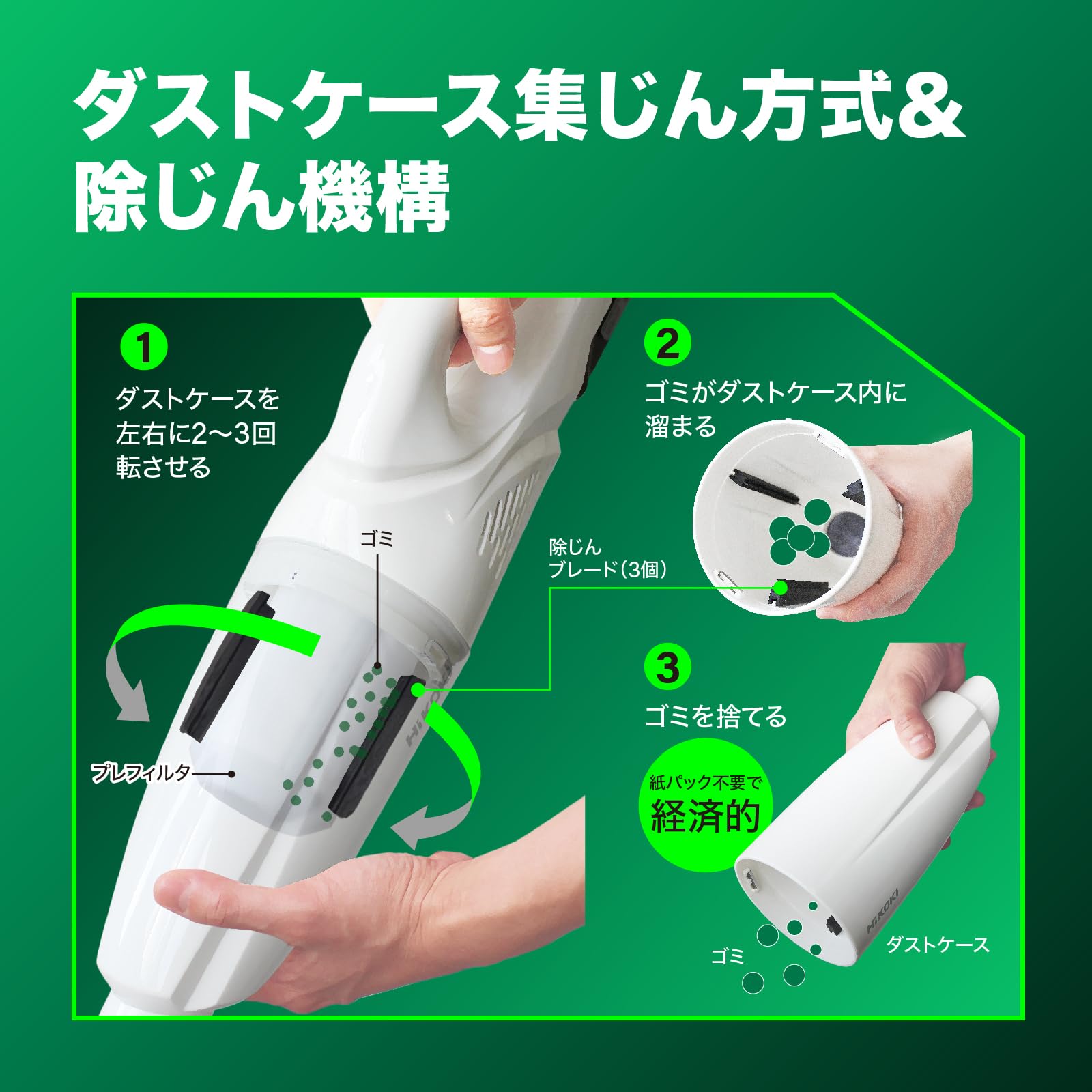 Amazon | HiKOKI(ハイコーキ) 10.8V充電式クリーナー R12DC(BSW) +